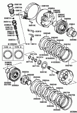 BRAKE BAND & MULTIPLE DISC CLUTCH (ATM) 2